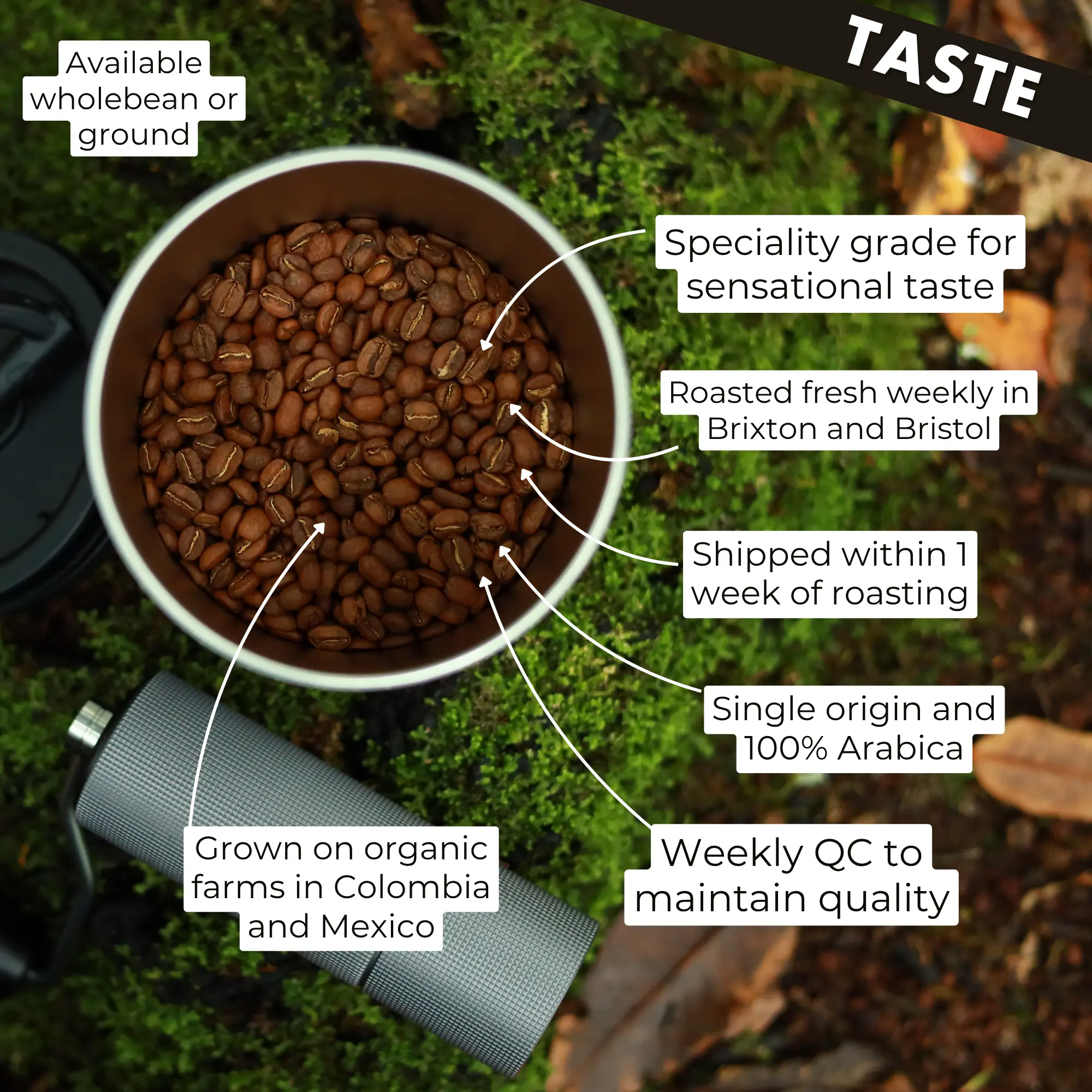 Free Trial of Exhale Healthy Coffee - Image 9